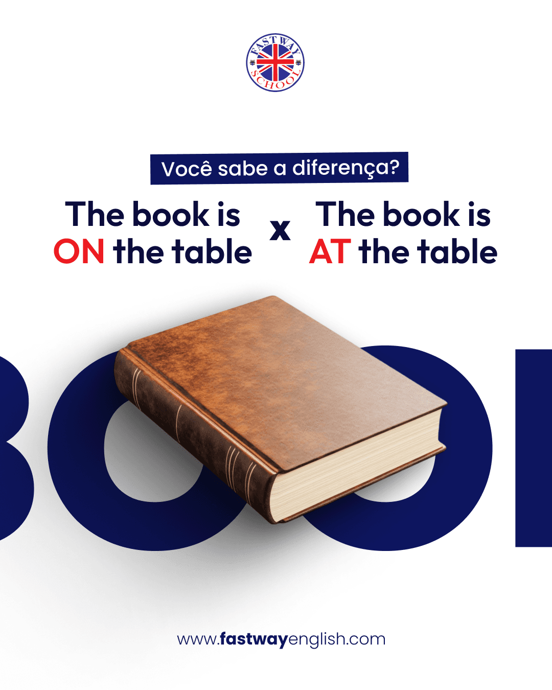 Social post contrasting the book is on the table with the book is at the table, illustrated with a leather-bound book