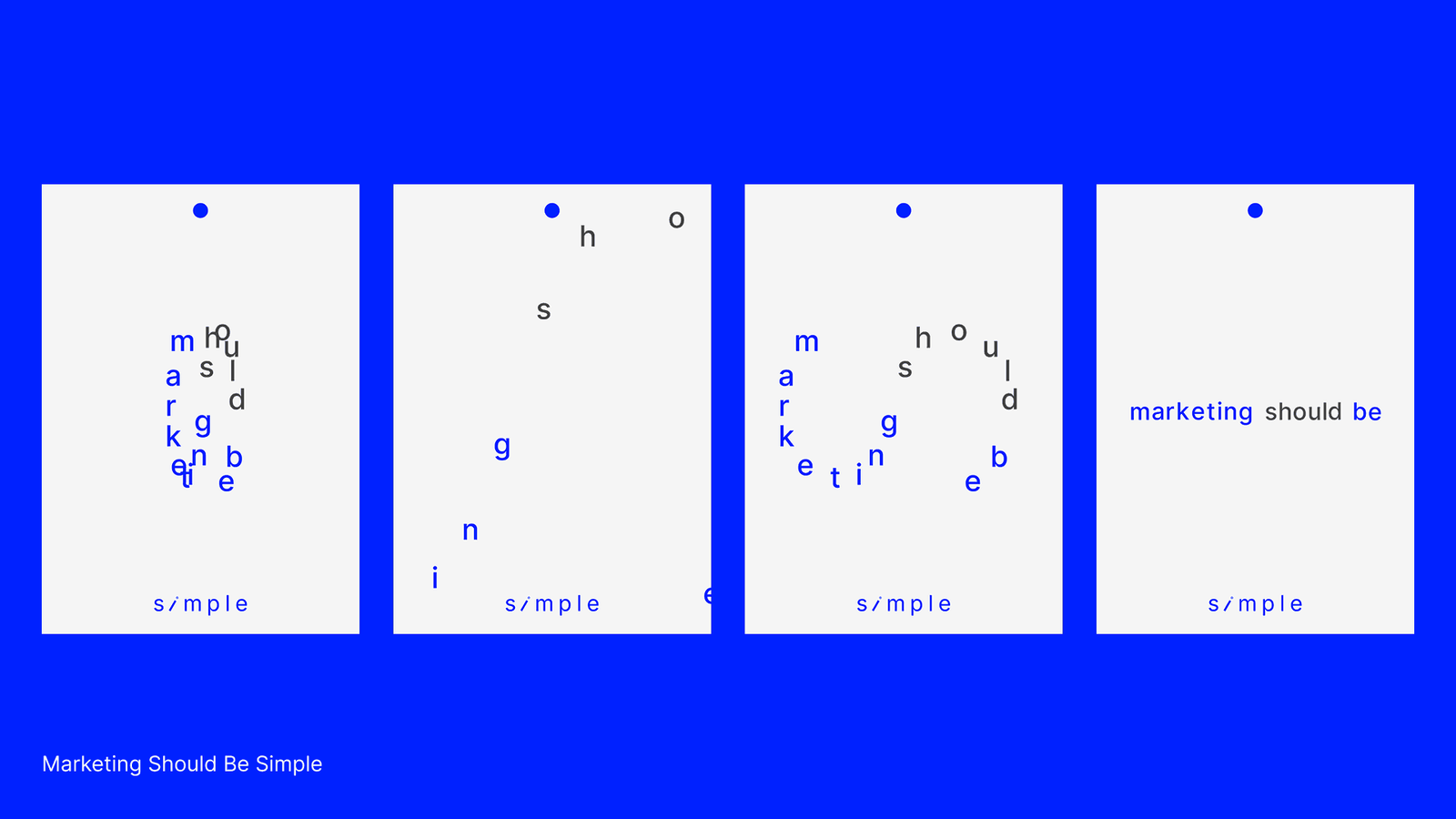 Four poster layouts in which the words marketing should be simple are scattered and rearranged across the page