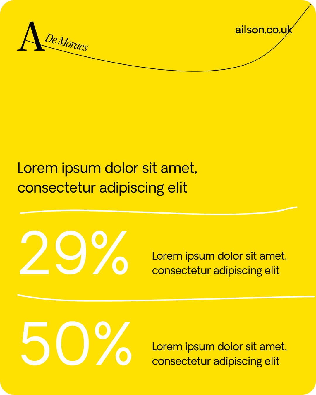 A yellow statistics post showing figures of 29 per cent and 50 per cent