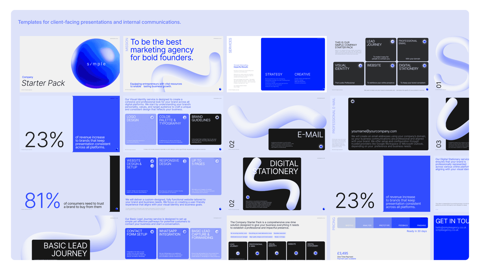 A brand system overview board combining percentage statistics, email and digital stationery layouts and product photography